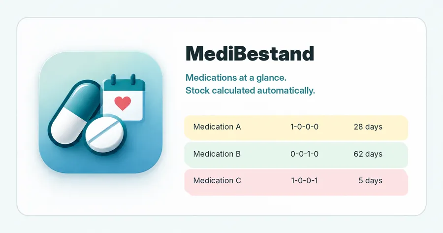 MediBestand